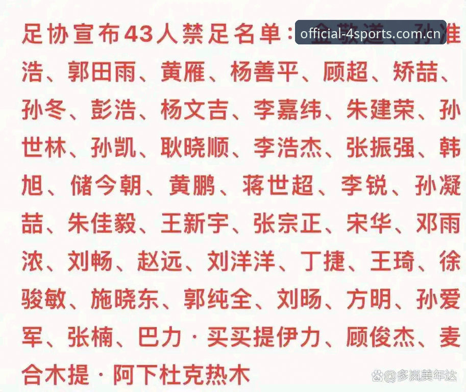 四季体育手机版 足球圈第三批禁足名单公布,如何通过四季体育手机版看清背后的治理逻辑?