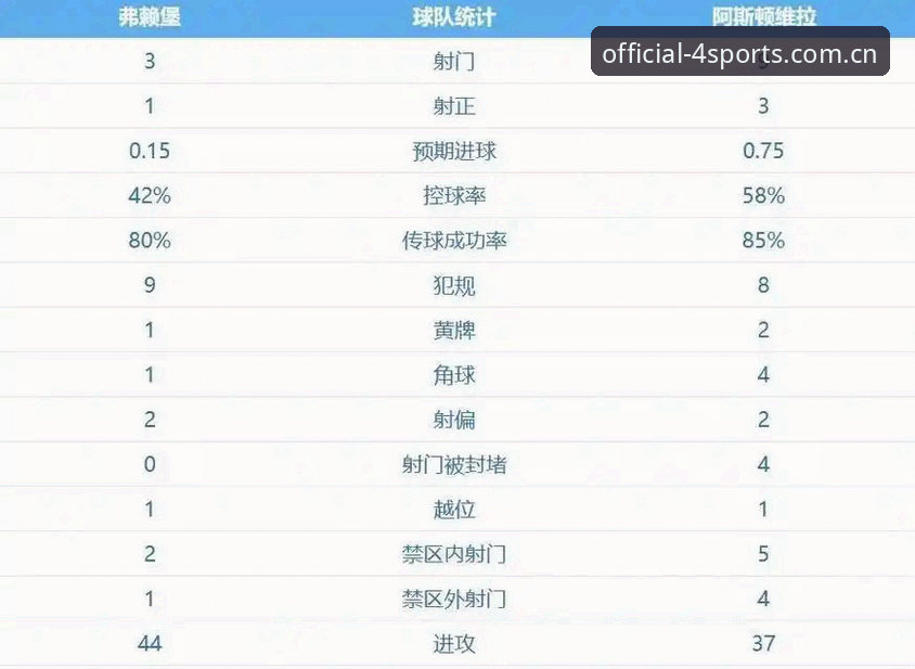 四季体育安卓安装教程常见问题 54岁老帅埃梅里凭什么成为欧联杯“五冠王”?四季体育App带你复盘维拉3-0夺冠夜