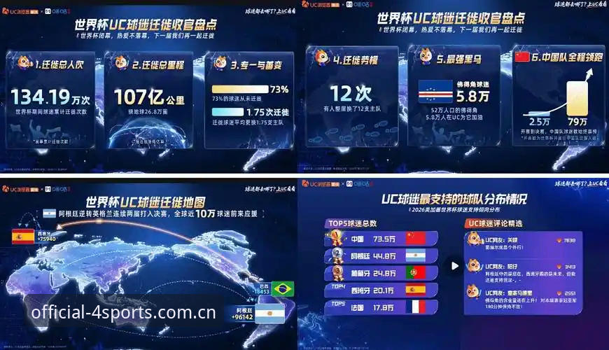 四季体育球迷必备 四季体育平台新旧版本对比:观赛体验升级还是回归本质?——2026新版球迷必备指南